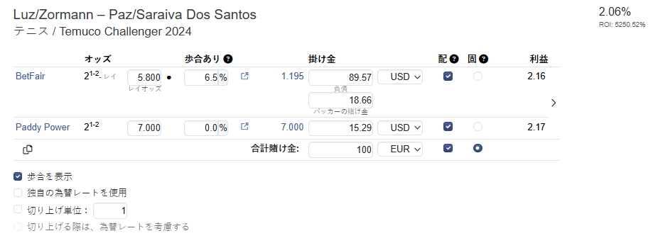 Surebets calculator